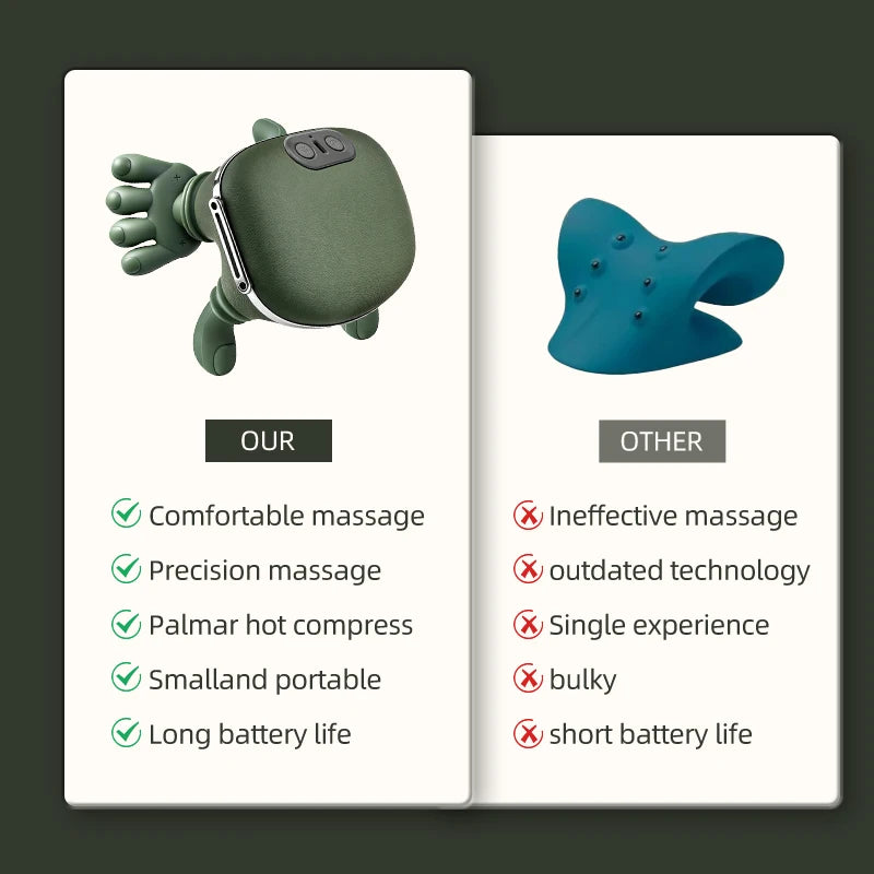 Deep Kneading Neck & Shoulder Massager